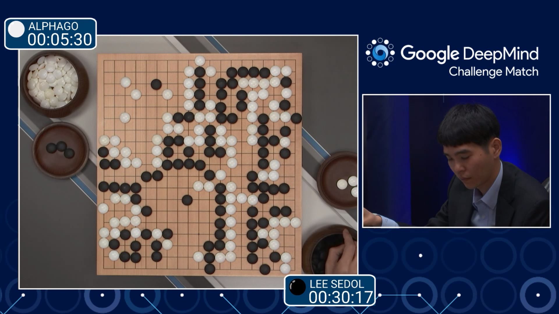Alphagodeepmind